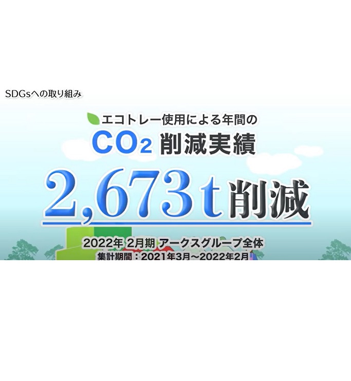 TOP 株式会社道南ラルズ